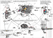 potilasturvallisuus Twitter NodeXL SNA Map and Report for maanantai, 25 huhtikuuta 2022 at 12.24 UTC