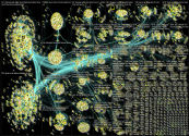 list:19390498 filter:links until:2022-04-25 Twitter NodeXL SNA Map and Report for Monday, 25 April 2