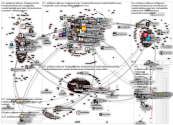 potilasturvallisuus Twitter NodeXL SNA Map and Report for maanantai, 25 huhtikuuta 2022 at 12.24 UTC