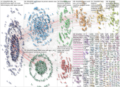 #chi2022 Twitter NodeXL SNA Map and Report for Thursday, 05 May 2022 at 00:22 UTC