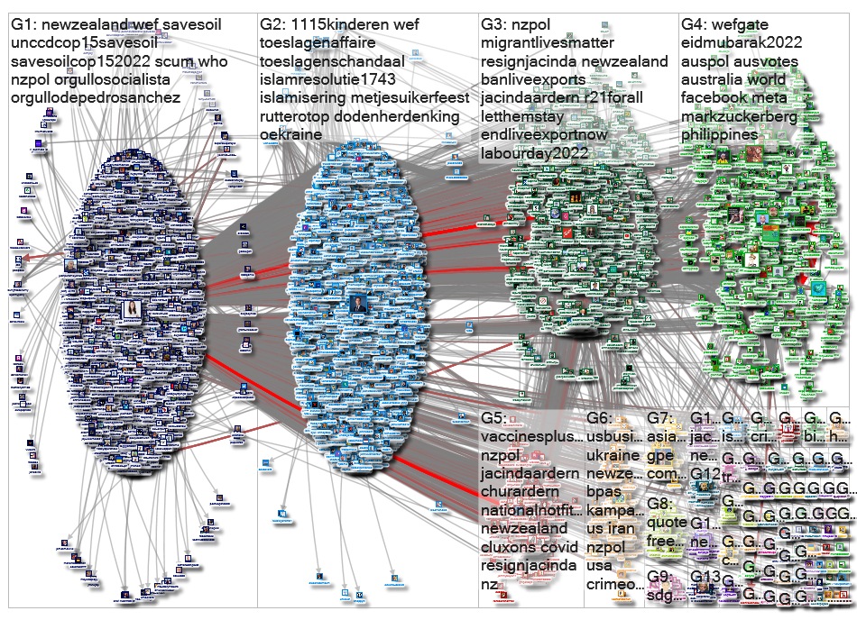 jacindaArdern Twitter NodeXL SNA Map and Report for Friday, 06 May 2022 at 09:46 UTC