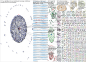 digitaljournal Twitter NodeXL SNA Map and Report for Wednesday, 11 May 2022 at 20:11 UTC