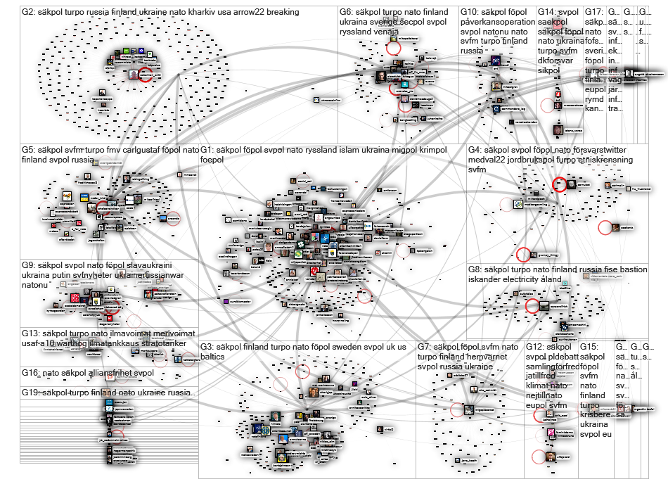 #saekpol Twitter NodeXL SNA Map and Report for tiistai, 17 toukokuuta 2022 at 08.17 UTC