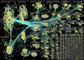 list:19390498 filter:links since:2022-05-16 until:2022-05-23 Twitter NodeXL SNA Map and Report for M