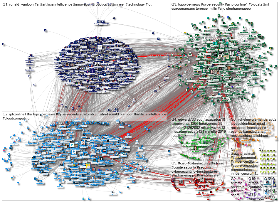 TopCyberNews_2022-05-23_11-00-01.xlsx