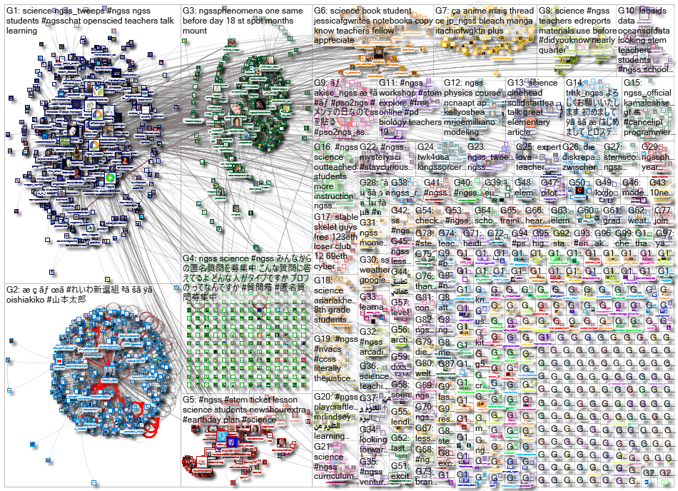 ngss_2022-05-23_23-15-00.xlsx