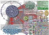 KyivIndependent Twitter NodeXL SNA Map and Report for Tuesday, 24 May 2022 at 11:38 UTC