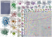 omicron Twitter NodeXL SNA Map and Report for Monday, 17 January 2022 at 02:33 UTC