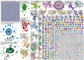 omicron Twitter NodeXL SNA Map and Report for Monday, 17 January 2022 at 02:33 UTC