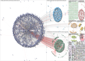 GenderCool Twitter NodeXL SNA Map and Report for Wednesday, 25 May 2022 at 17:17 UTC