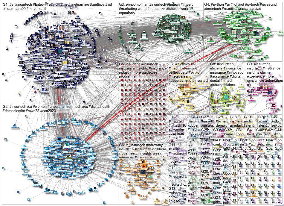 InsurTech_2022-05-27_05-22-16.xlsx