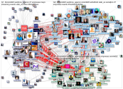 #ConMKT22 Twitter NodeXL SNA Map and Report for Saturday, 28 May 2022 at 02:38 UTC