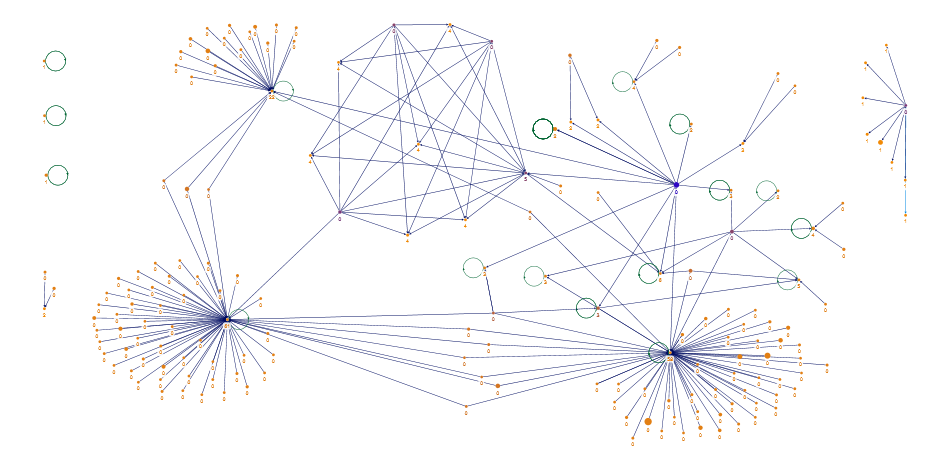 NodeXLGraph - Climate strike online.xlsx