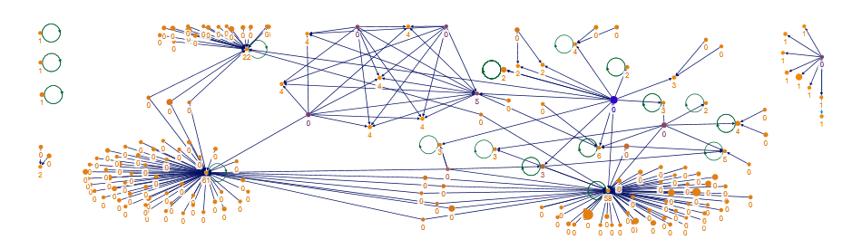 NodeXLGraph - Climate strike online.xlsx