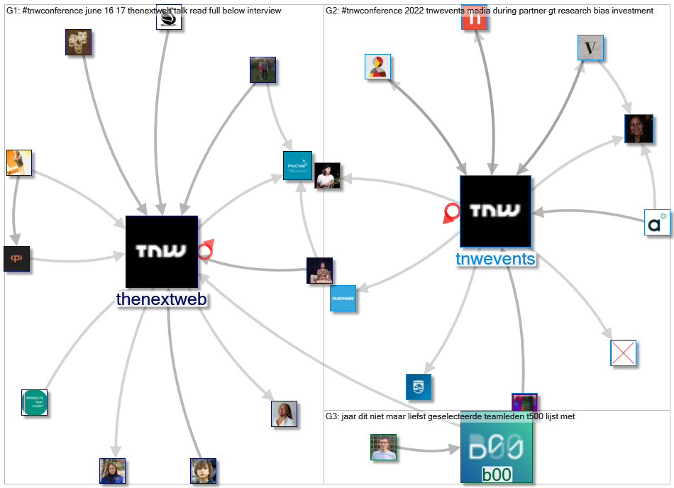 tnwconference OR #TNWEurope_2022-05-28_17-53-10.xlsx