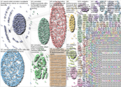 cremation Twitter NodeXL SNA Map and Report for Wednesday, 01 June 2022 at 13:23 UTC