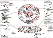 #paraati Twitter NodeXL SNA Map and Report for Saturday, 04 June 2022 at 17:04 UTC