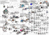 pyoeraeily Twitter NodeXL SNA Map and Report for Sunday, 05 June 2022 at 12:40 UTC