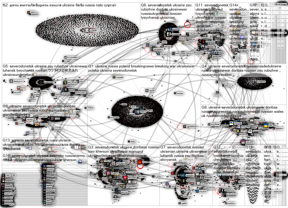 Severodonetsk Twitter NodeXL SNA Map and Report for Monday, 06 June 2022 at 10:56 UTC