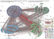 tim_hayward_ Twitter NodeXL SNA Map and Report for Tuesday, 07 June 2022 at 02:47 UTC