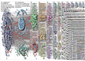 climateaction Twitter NodeXL SNA Map and Report for Tuesday, 07 June 2022 at 11:53 UTC