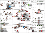 suomenkuvalehti.fi Twitter NodeXL SNA Map and Report for Wednesday, 08 June 2022 at 14:54 UTC