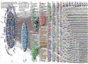 climateaction Twitter NodeXL SNA Map and Report for Sunday, 12 June 2022 at 10:36 UTC