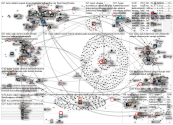 #turpo Twitter NodeXL SNA Map and Report for keskiviikko, 15 kesäkuuta 2022 at 14.51 UTC