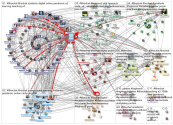 #LTHEchat Twitter NodeXL SNA Map and Report for Friday, 17 June 2022 at 10:29 UTC