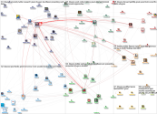 PaCSS Twitter NodeXL SNA Map and Report for Monday, 20 June 2022 at 13:25 UTC