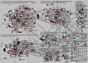 Rydmanin Twitter NodeXL SNA Map and Report for Monday, 20 June 2022 at 21:31 UTC