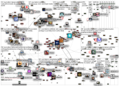 #journalismi Twitter NodeXL SNA Map and Report for Tuesday, 21 June 2022 at 08:52 UTC