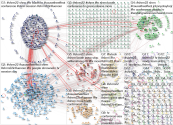 #SHRM22 OR #SHRM Twitter NodeXL SNA Map and Report for Tuesday, 21 June 2022 at 14:56 UTC