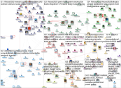#SICSS2022 Twitter NodeXL SNA Map and Report for Tuesday, 21 June 2022 at 20:48 UTC