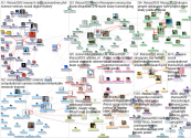 #SICSS2022 Twitter NodeXL SNA Map and Report for Tuesday, 21 June 2022 at 20:48 UTC