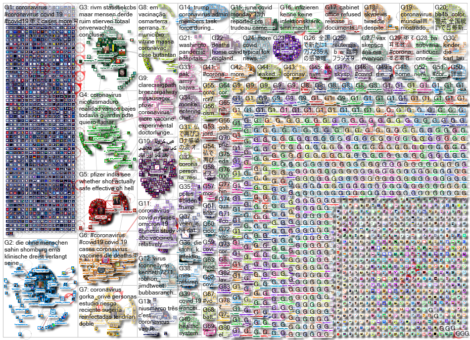 Coronavirus_2022-06-24_01-47-26.xlsx