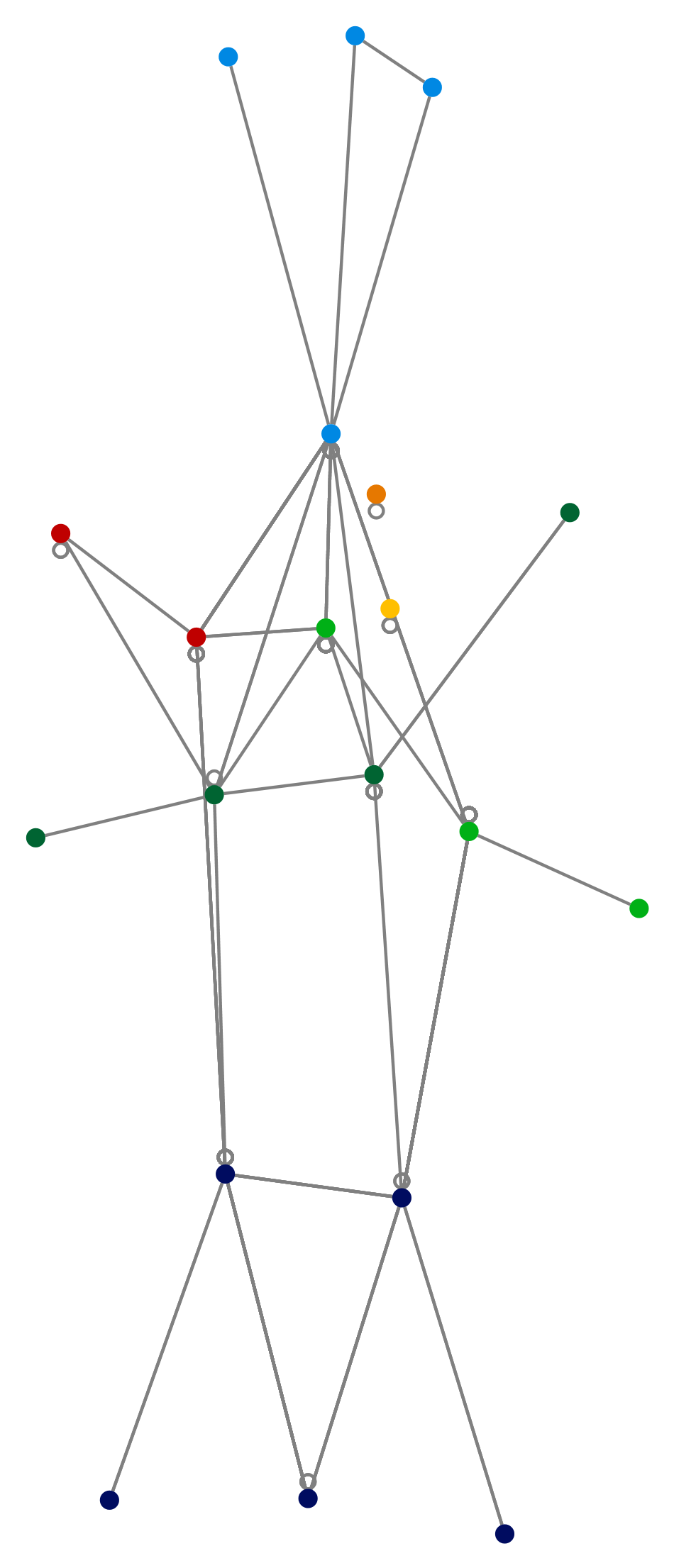 Nodexl_template.xlsx