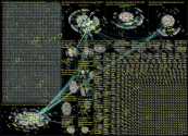 #CERN Twitter NodeXL SNA Map and Report for Wednesday, 06 July 2022 at 11:17 UTC