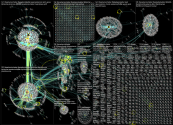 #AcademicChatter Twitter NodeXL SNA Map and Report for Monday, 11 July 2022 at 16:10 UTC