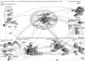 valavuori Twitter NodeXL SNA Map and Report for torstai, 28 heinäkuuta 2022 at 09.40 UTC