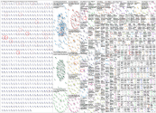 #lifeisgood Twitter NodeXL SNA Map and Report for Monday, 01 August 2022 at 04:50 UTC