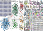 #WritingCommunity Twitter NodeXL SNA Map and Report for Tuesday, 02 August 2022 at 12:31 UTC