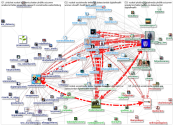 NodeXLAcademy Twitter NodeXL SNA Map and Report for Wednesday, 03 August 2022 at 10:48 UTC