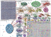 pacific and china Twitter NodeXL SNA Map and Report for Wednesday, 03 August 2022 at 13:26 UTC