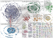 AEJMC Twitter NodeXL SNA Map and Report for Friday, 05 August 2022 at 15:43 UTC