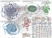 AEJMC Twitter NodeXL SNA Map and Report for Sunday, 07 August 2022 at 13:58 UTC