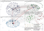 jeremyhl Twitter NodeXL SNA Map and Report for Monday, 08 August 2022 at 18:02 UTC