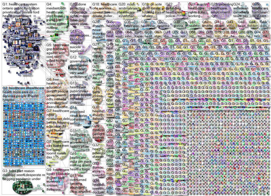 healthcare_2022-08-14_22-00-00.xlsx