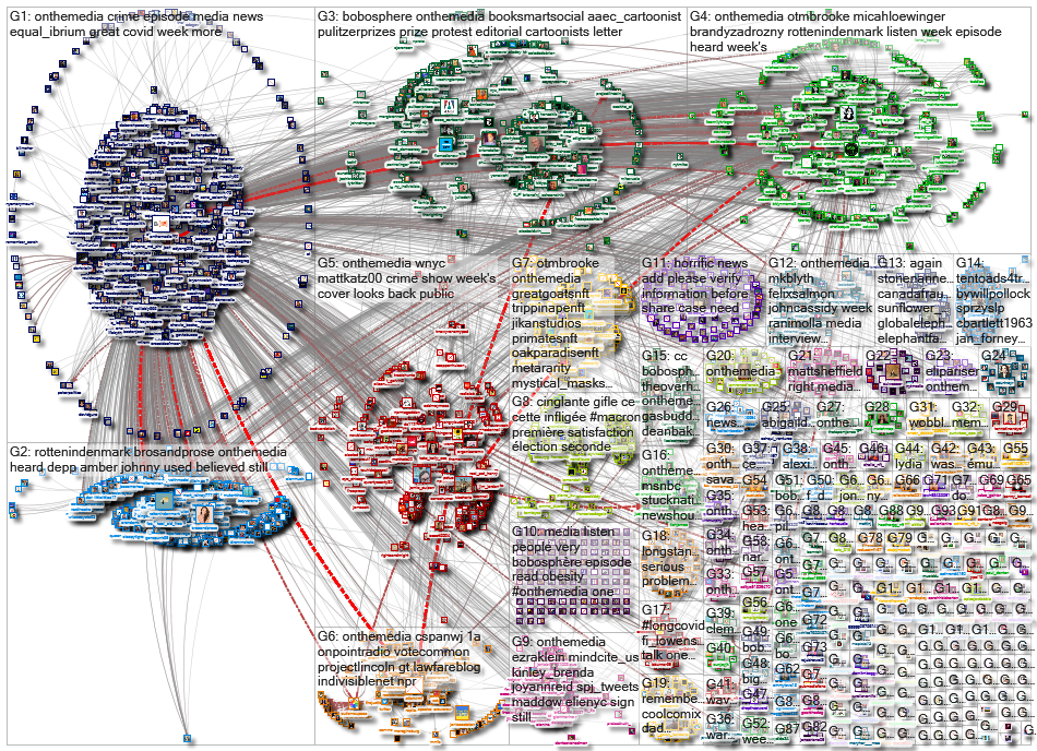 onthemedia OR OTMBrooke OR bobosphere_2022-08-16_17-00-01.xlsx