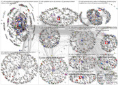 Twitter Users AfD MdB 3200 2022-08-08